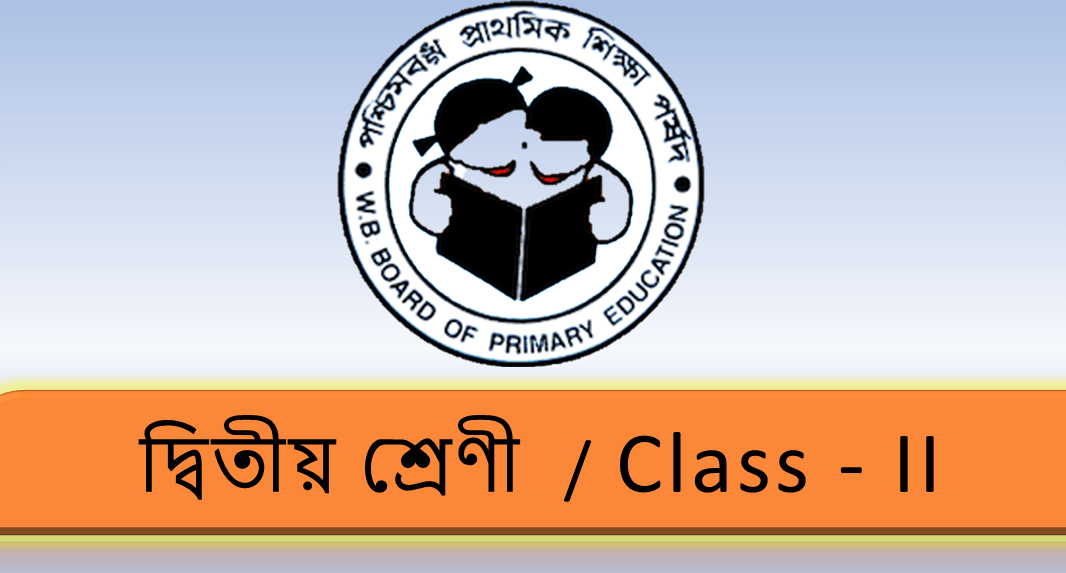 CDP Class-15 || Motivation & Maslow's Hierarchy in Bengali #primarytet  #wbtet2023 - YouTube