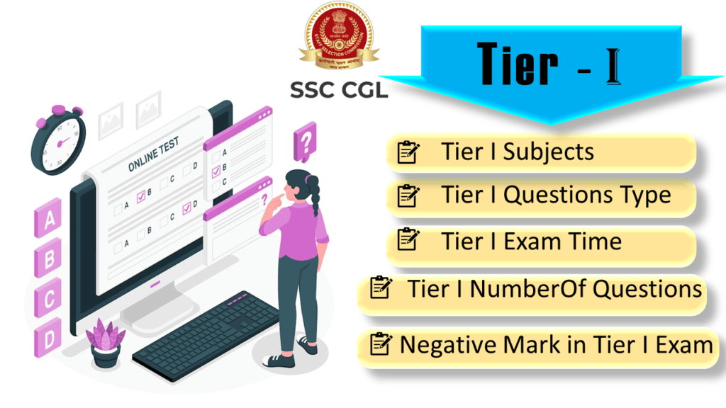 SSC CGL 2023 Exam Pattern Tier I