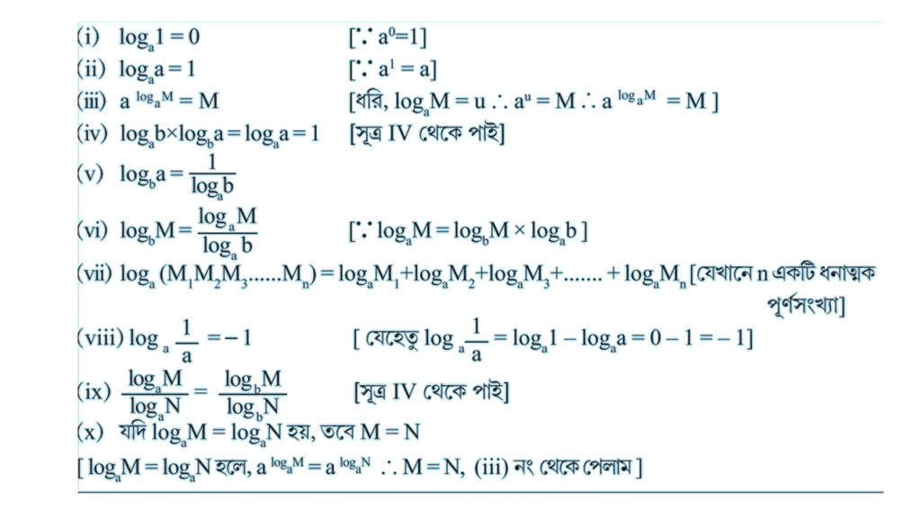 Logarithm formula