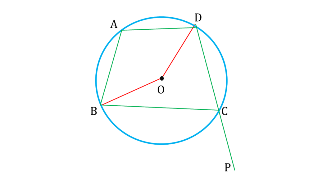 3. O কেন্দ্রীয় বৃত্তের ABCD একটি বৃত্তস্থ চতুর্ভুজ। DC বাহুকে P বিন্দু পর্যন্ত বর্ধিত করা হলো। ∠BCP = 108° হলে, ∠BOD-এর মান হিসাব করে লিখি।
