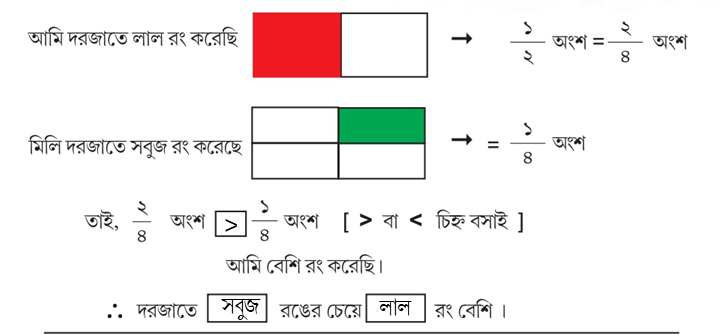 Class 5 Math Solution WBBSE Page ৮৬