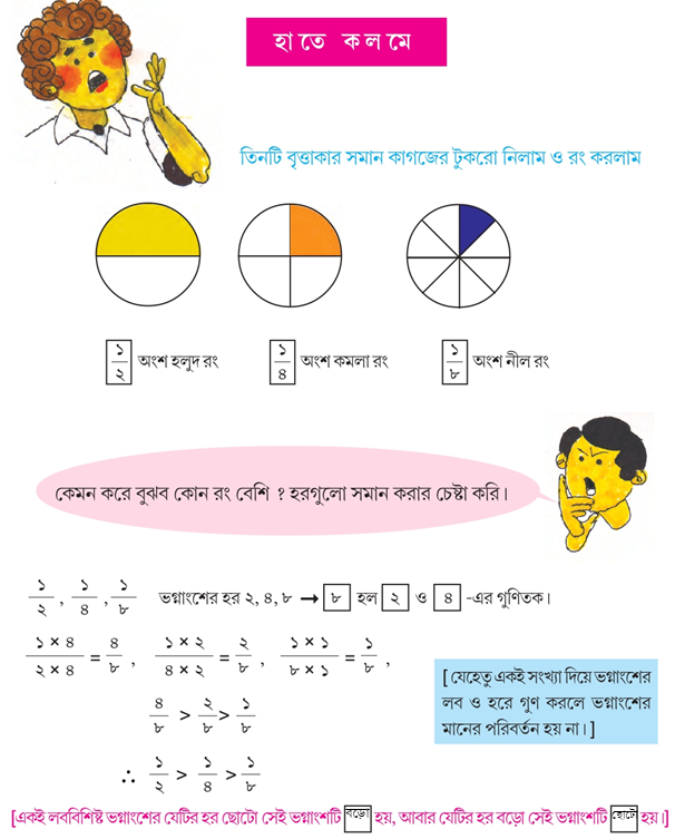 Class 5 Math Solution WBBSE Page ৮৭