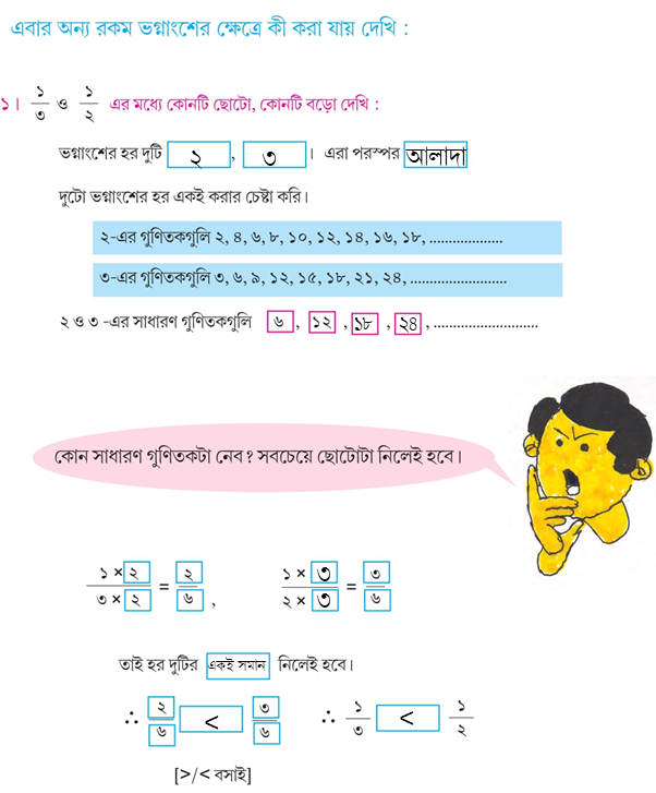 Class 5 Math Solution WBBSE Page ৮৯